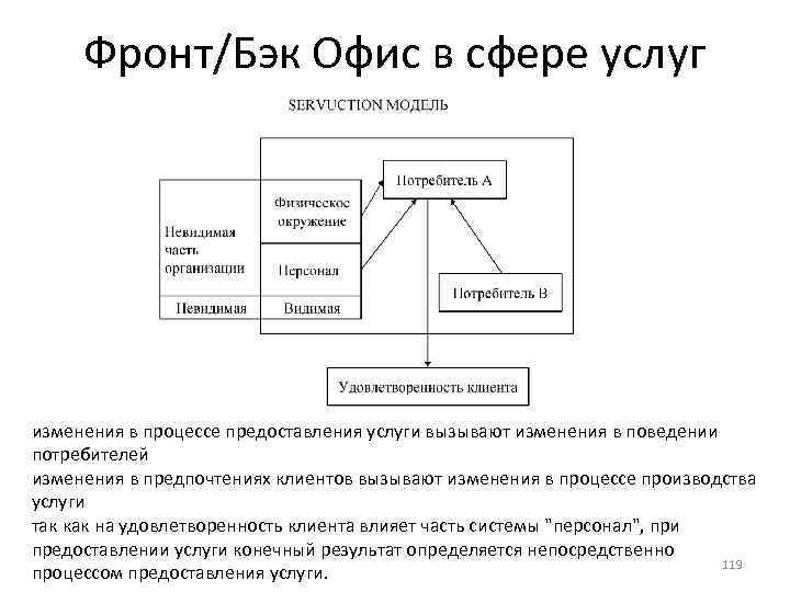 Российский софт «мойофис»: изучаем предустановленную альтернативу ms office | ichip.ru