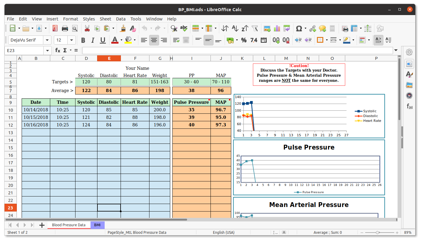 LibreOffice Writer может работать с некоторыми базовыми инструментами, входящими в Calc версия Microsoft Excel для LibreOffice, с помощью функции Table
