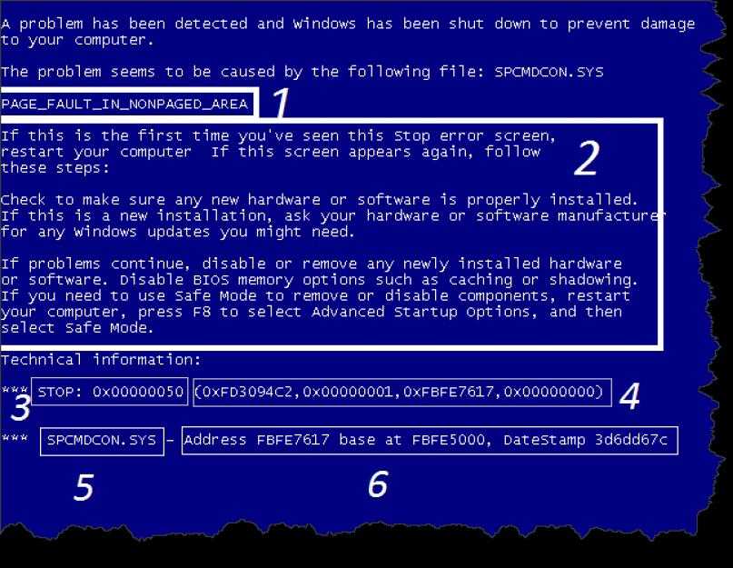 Как узнать причину синего экрана (bsod) в windows 10 средствами операционной системы