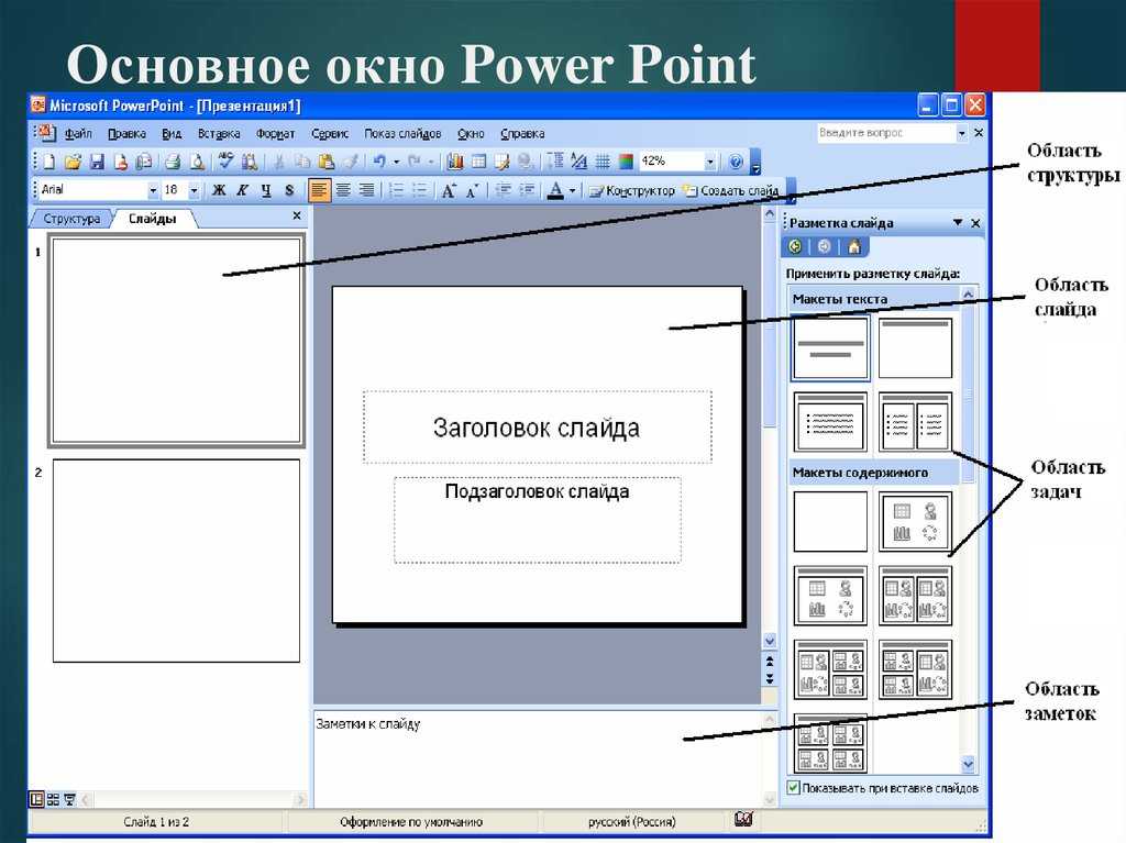Как распечатать презентацию powerpoint
