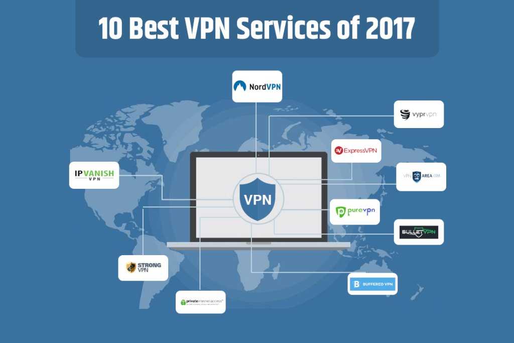Лучший бесплатный vpn в 2021: 7 топ впн бесплатно 100%